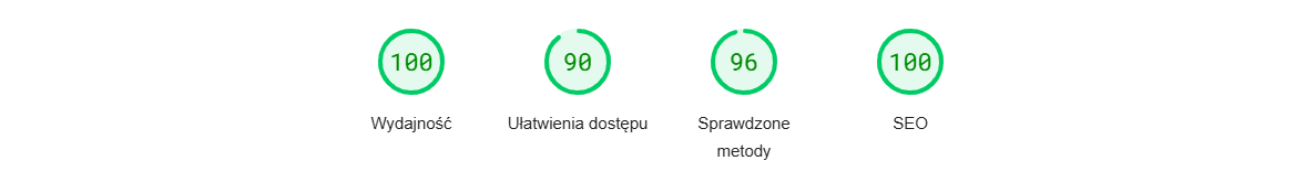 Server-Side Tracking po co