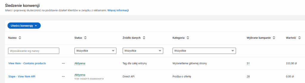 reklama linkedin ads